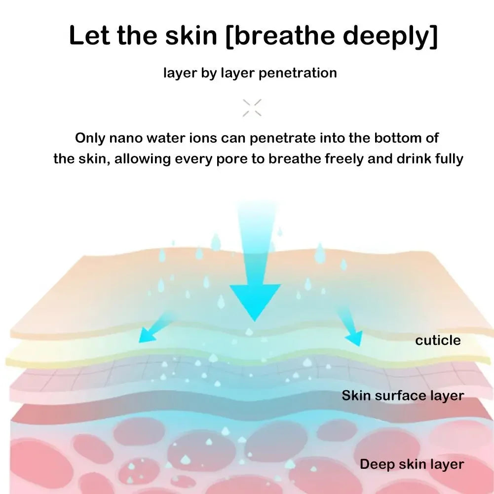 Facial Sauna & Pore Cleanser | Caelora.co